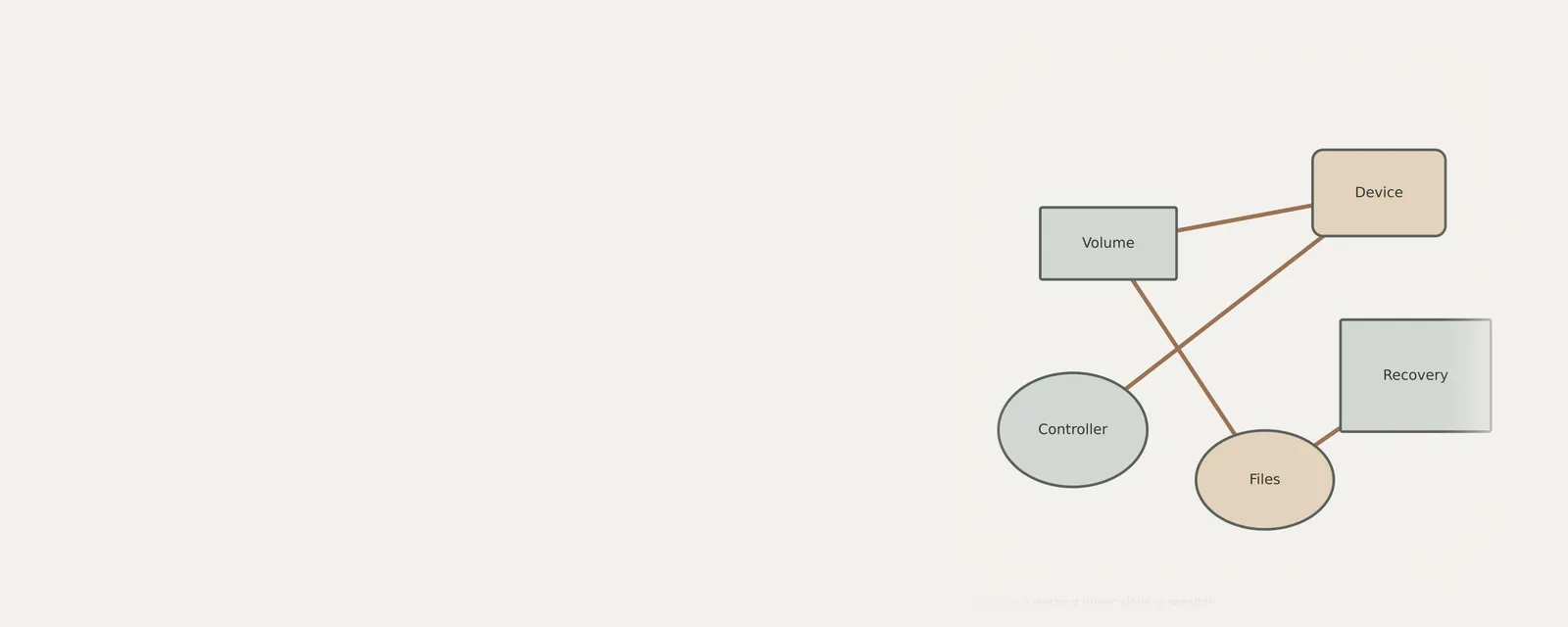 Unbranded concept illustration for when leaving a working driver alone is sensible