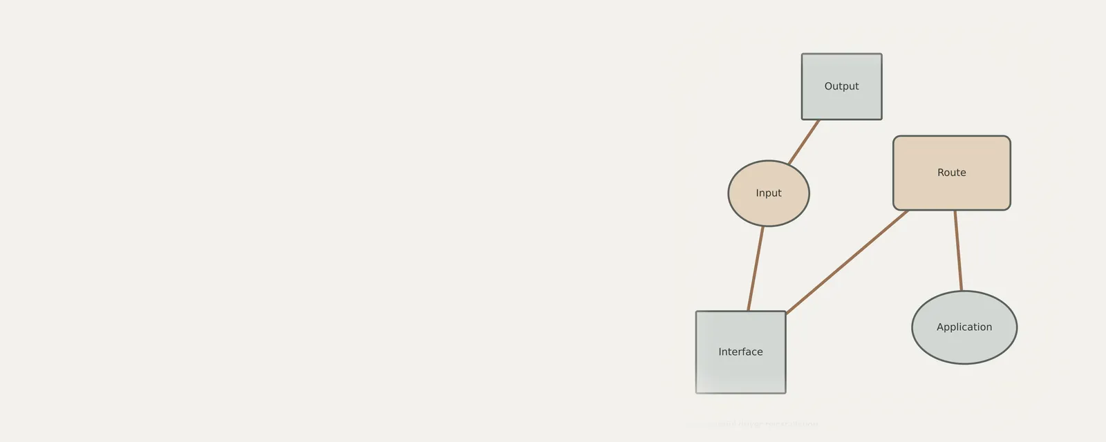 Unbranded concept illustration for planning a careful driver reinstallation