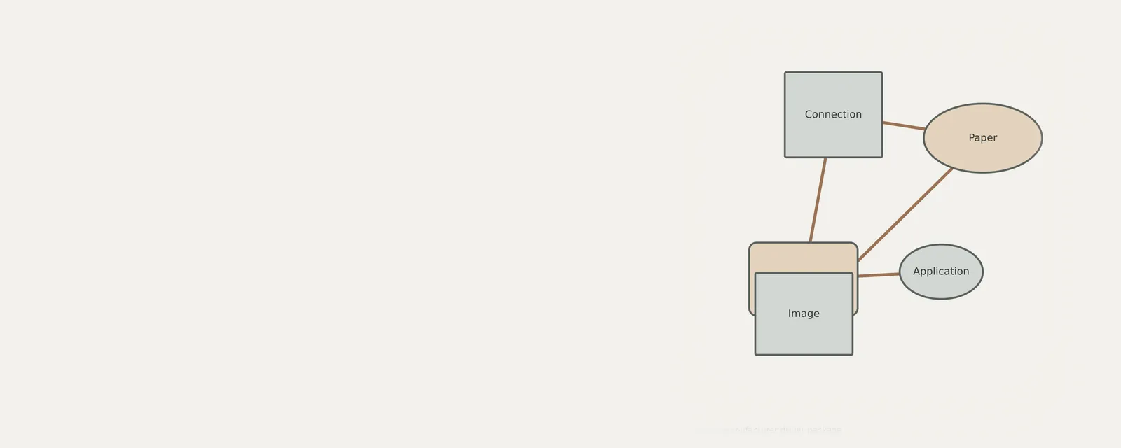 Unbranded concept illustration for preparing a manufacturer driver package