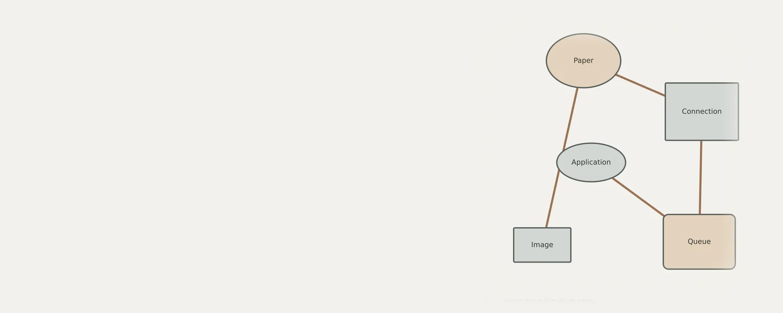 Unbranded concept illustration for separating printer status from driver issues