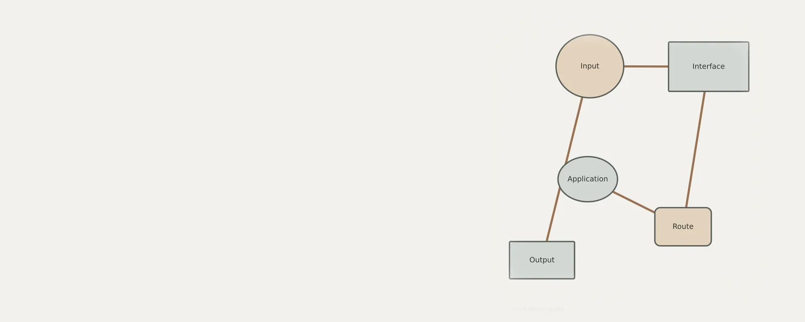 Unbranded concept illustration about audio & sound drivers
