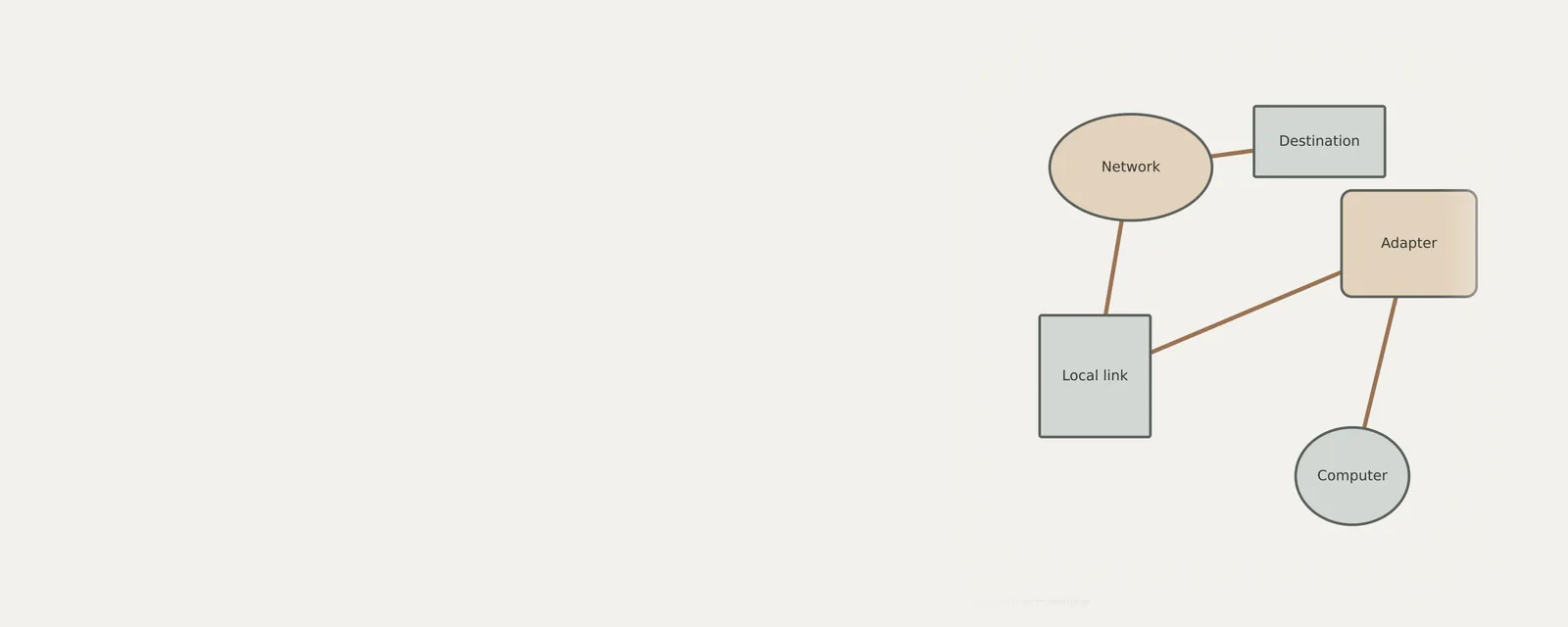 Unbranded concept illustration for bluetooth
