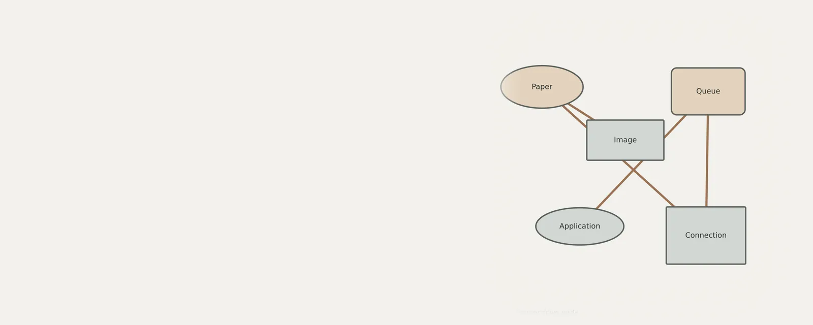 Unbranded concept illustration about printer & scanner drivers