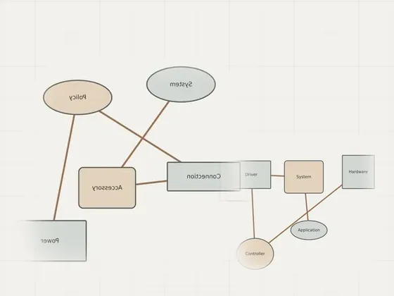 Thumbnail for Understanding automatic update controls: an unbranded relationship diagram explaining understanding automatic update controls, set beside an unbranded relationship diagram explaining safe updates (Safe updates)