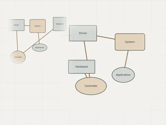 Thumbnail for A five-step method for a considered update: an unbranded relationship diagram explaining a five-step method for, set beside an unbranded relationship diagram explaining safe updates (Safe updates)