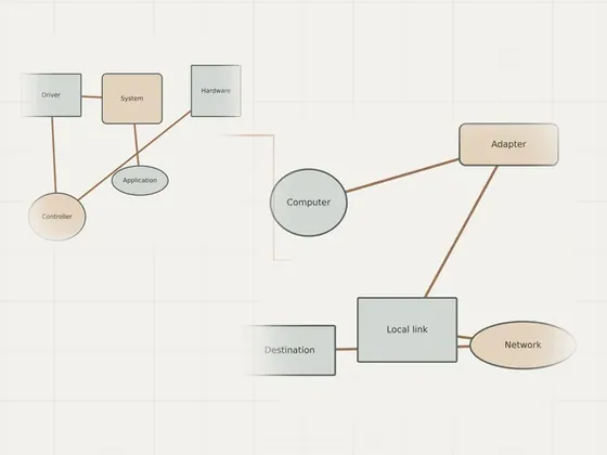 Thumbnail for Why broad updater tools create extra risk: an unbranded relationship diagram explaining why broad updater tools, set beside an unbranded relationship diagram explaining safe updates (Safe updates)