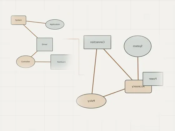 Thumbnail for Understanding managed device updates: an unbranded relationship diagram explaining understanding managed device updates, set beside an unbranded relationship diagram explaining setup guides (Setup guides)