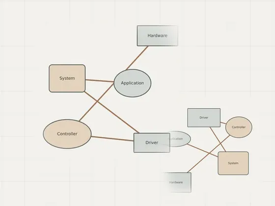 Thumbnail for Responding to a signature verification issue: an unbranded relationship diagram explaining responding to a signature, set beside an unbranded relationship diagram explaining troubleshooting (Troubleshooting)